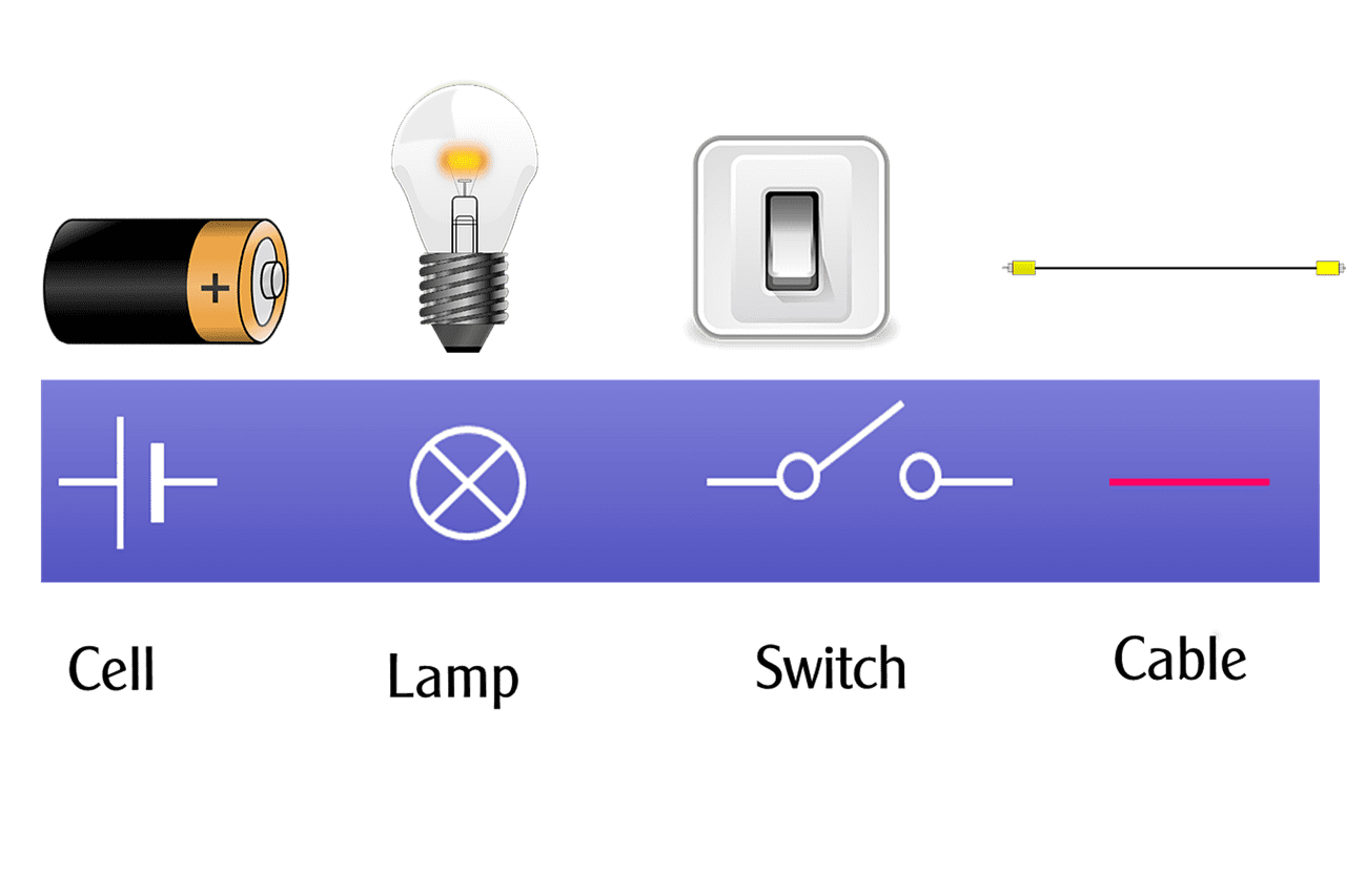 The Complete Guide to Electronic Basics and How to Get Started Arduino Project?