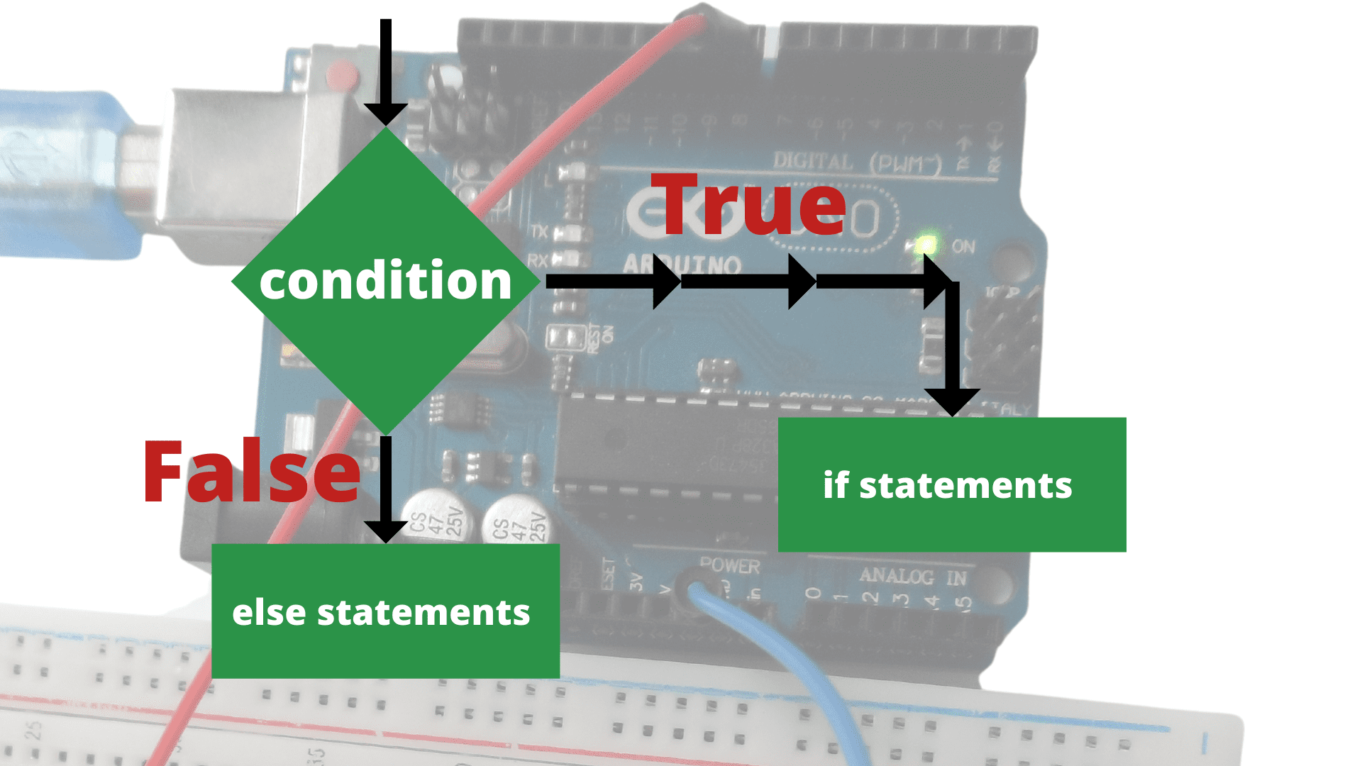 Arduino: If-else Statement (1 helpful way to learn)