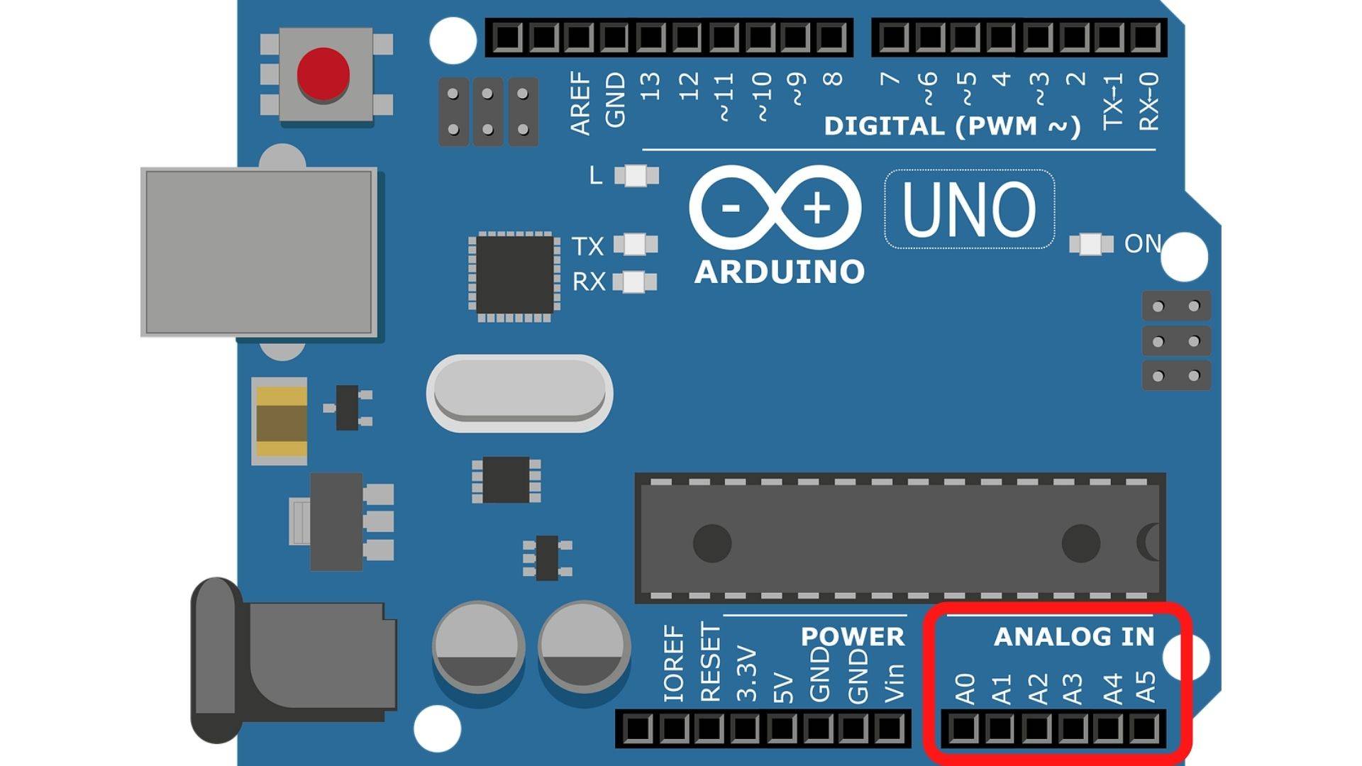 Arduino Pins A0-A5 are qualified for reading analog voltages