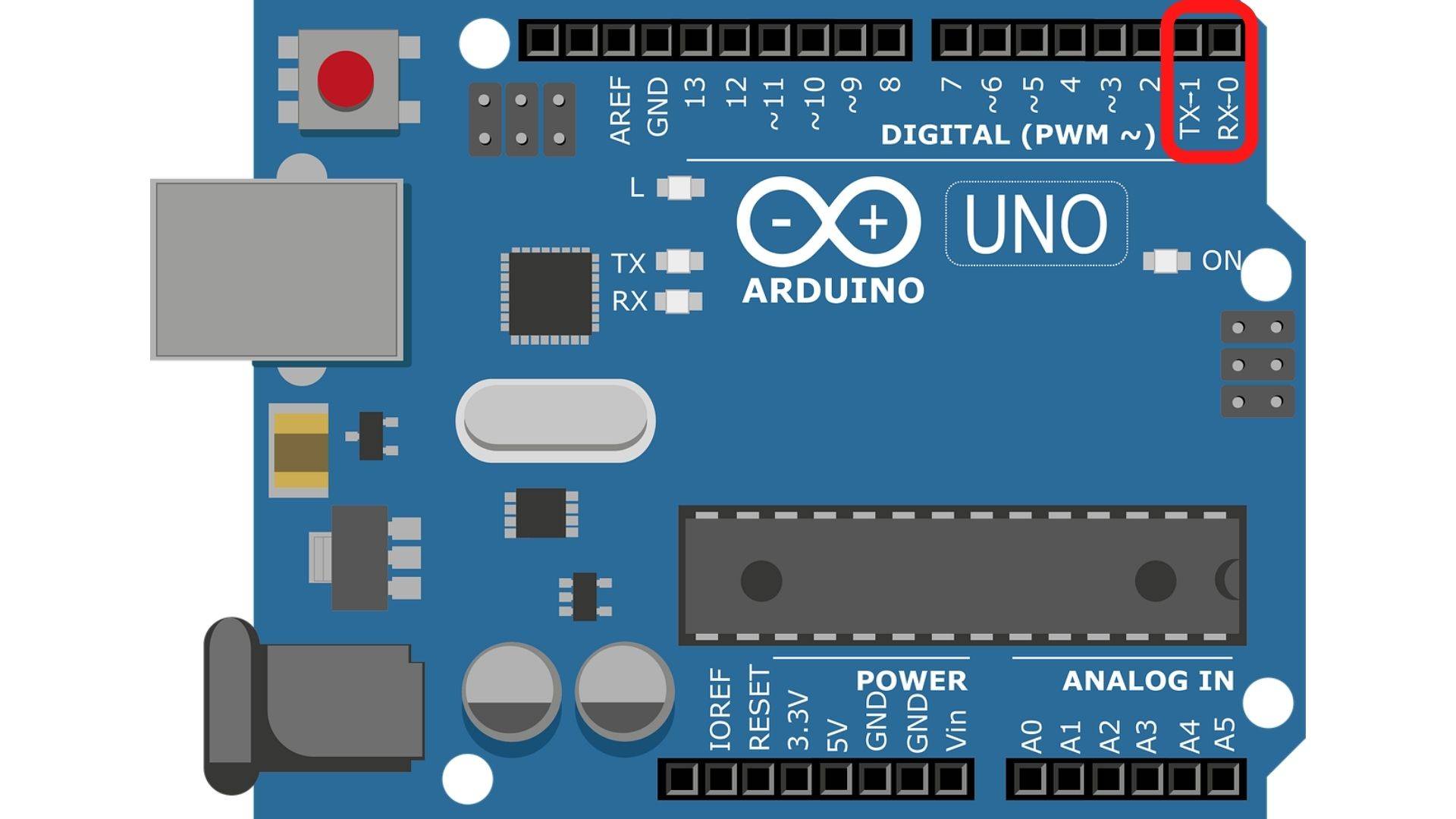 Serial communication allows the data exchange between An Arduino board and other devices