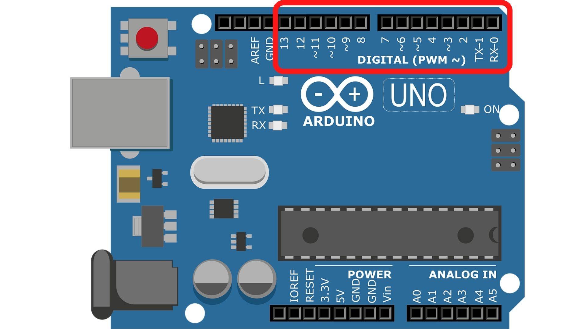 Arduino Pins The Ultimate Guide