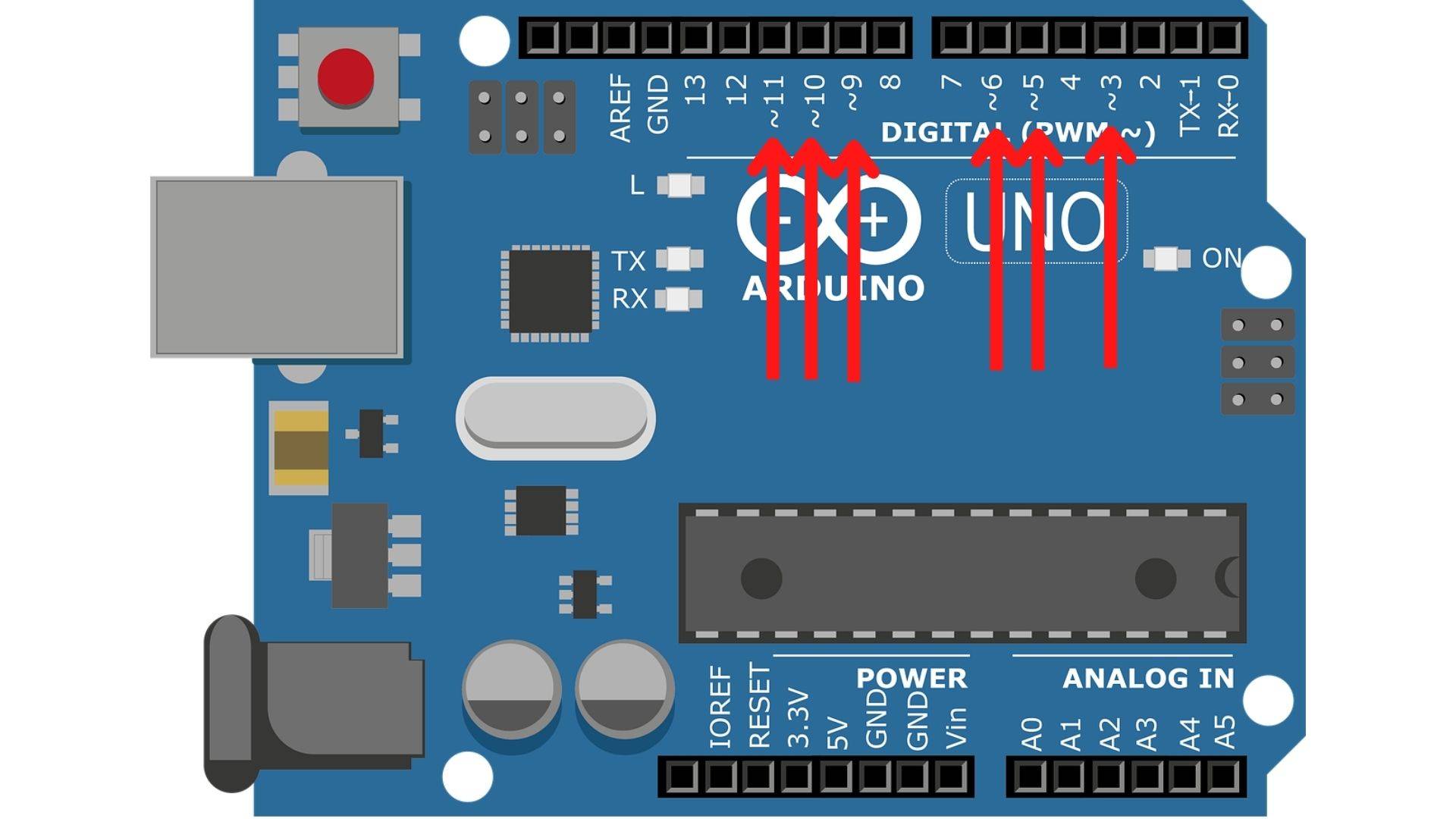 Pulse Width Modulation is a technique used in electronics