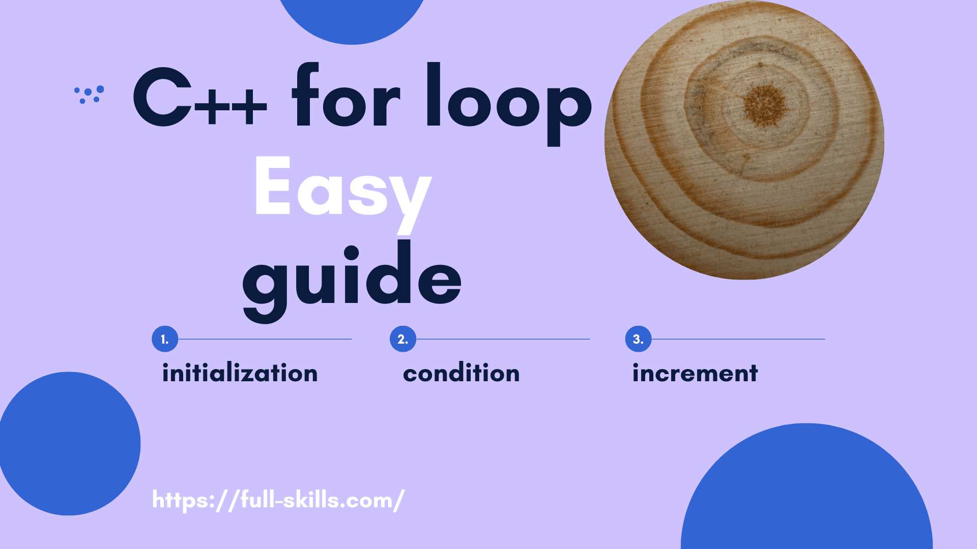 C++ for loop Easy guide