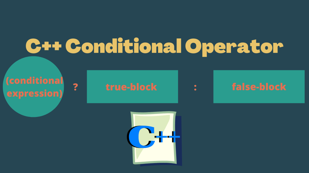 C++ Conditional Operator Easy Way