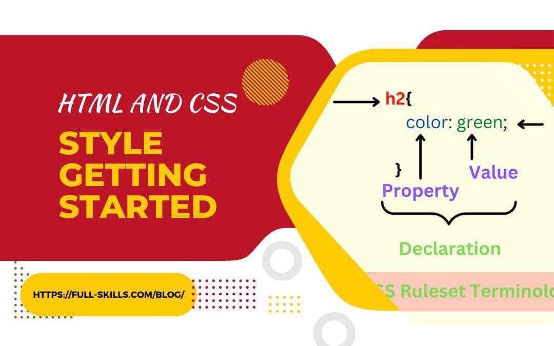 CSS Style Getting Started