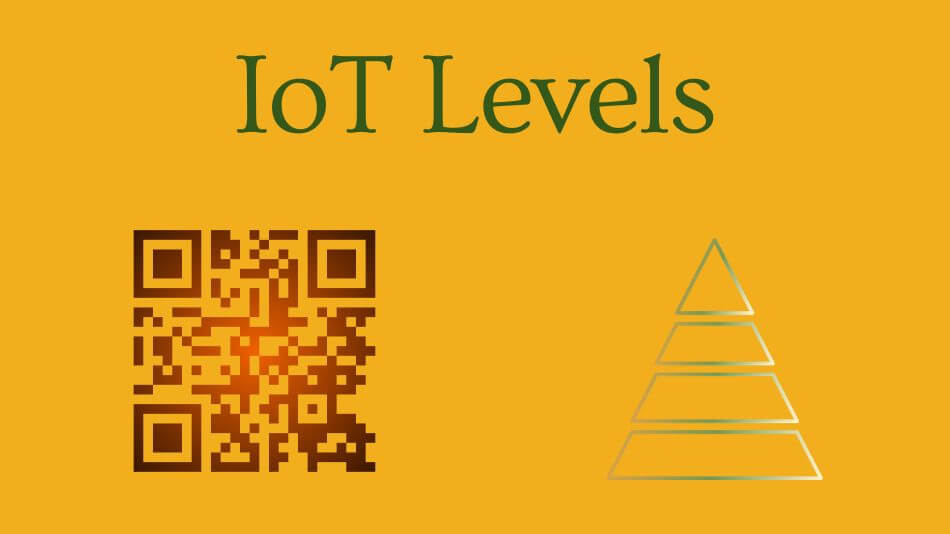 Exploring IoT Levels: A Journey into the Internet of Things Hierarchy