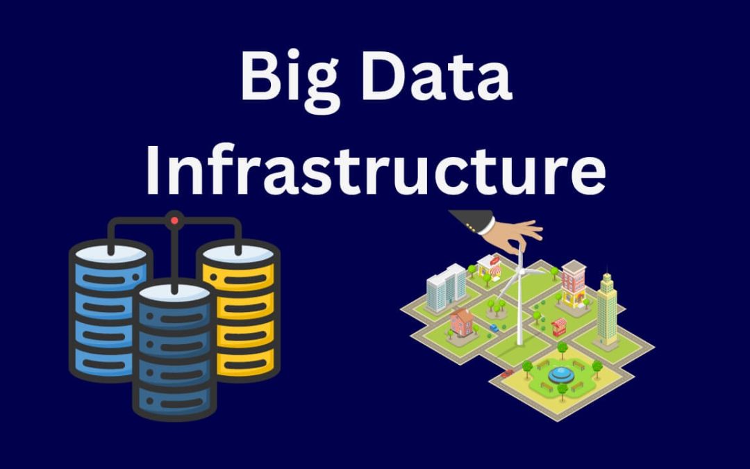 Unraveling the Marvels of Big Data Infrastructure: The Backbone of Modern Insights