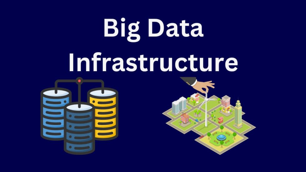 Unraveling the marvels of big data infrastructure the backbone of