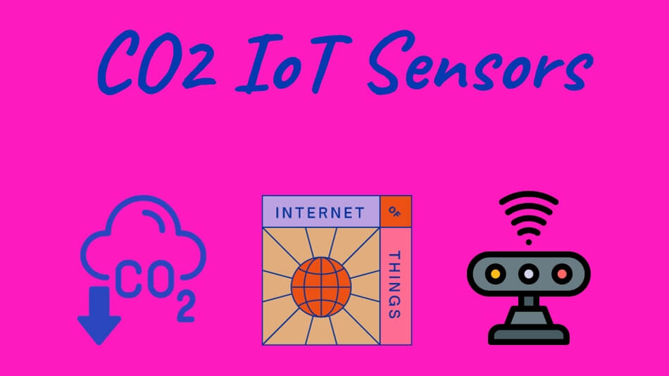 The Power of CO2 IoT Sensors: Transforming Environmental Monitoring